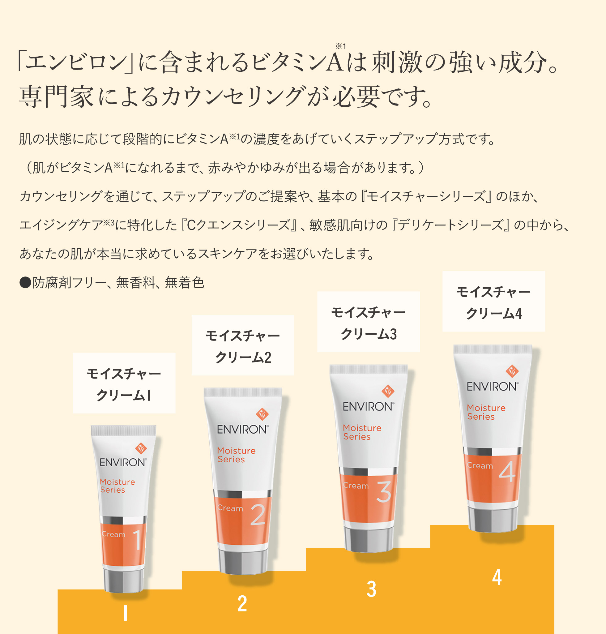 通販】エンビロンシリーズ ｜ Cosmetic Counter